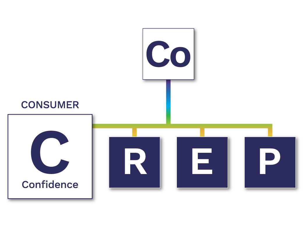 Adhesive-choices-can-build-consumer-trust-and-loyalty