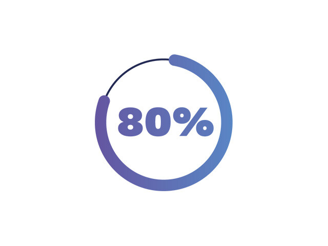 80% of new Bostik patents advance sustainability and/or circularity goals