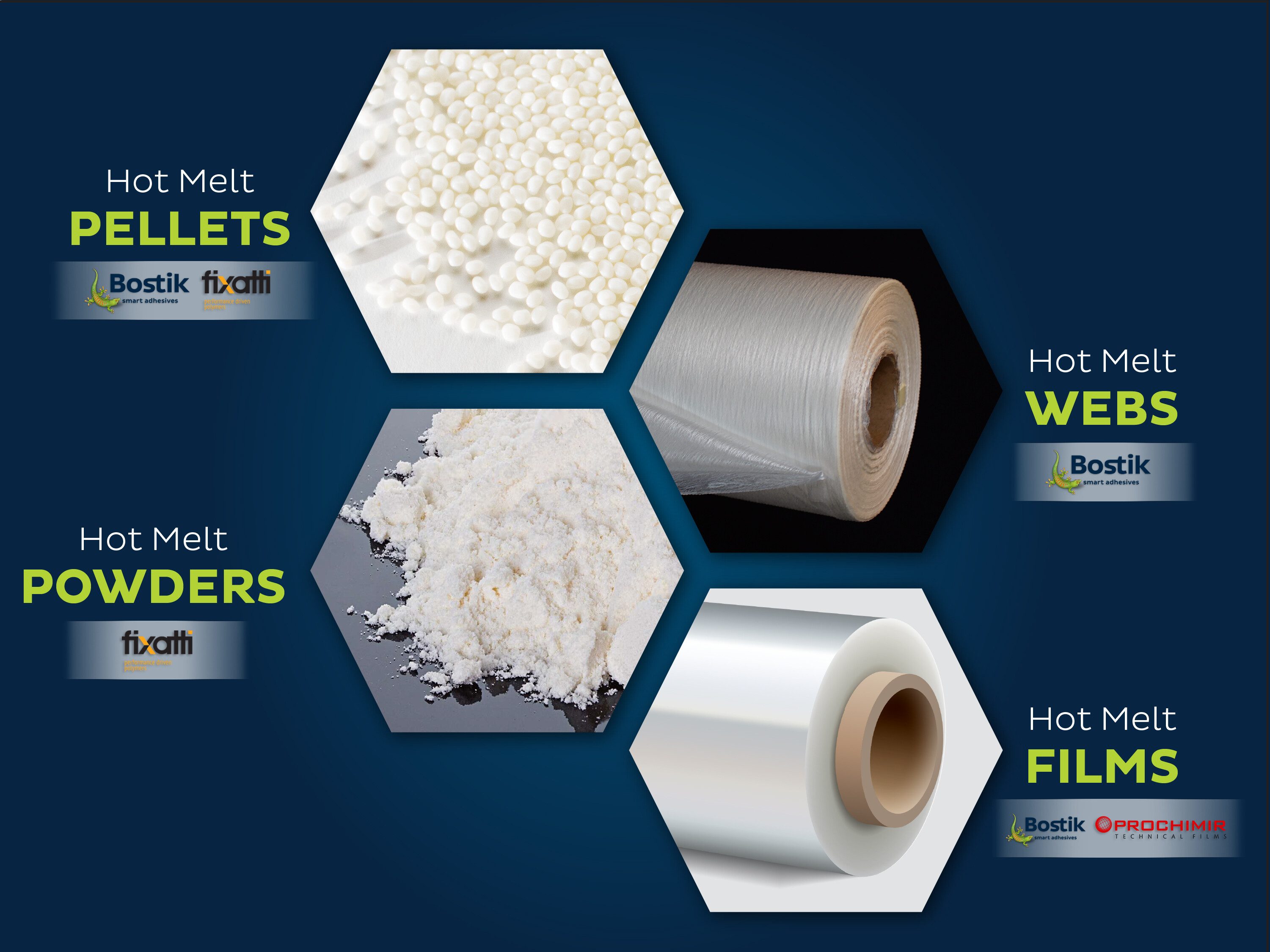 specialty hot melt adhesives