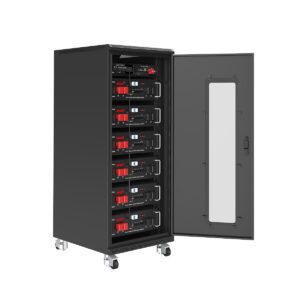HBP1800 RT Series (5.2KW)
